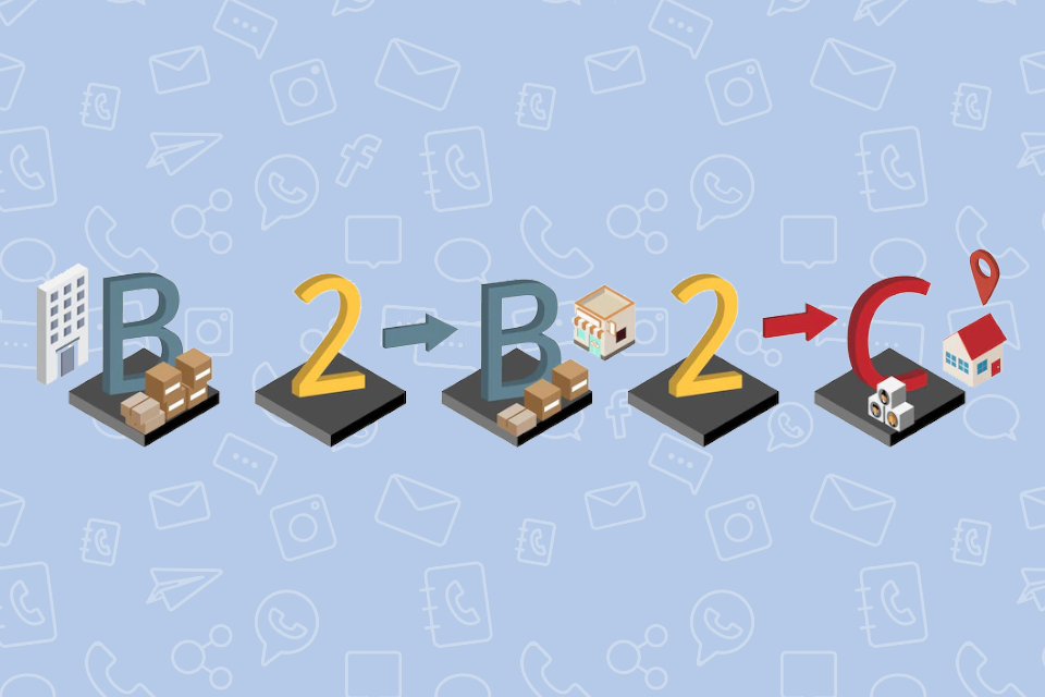 B2B vew B2C Farkları
