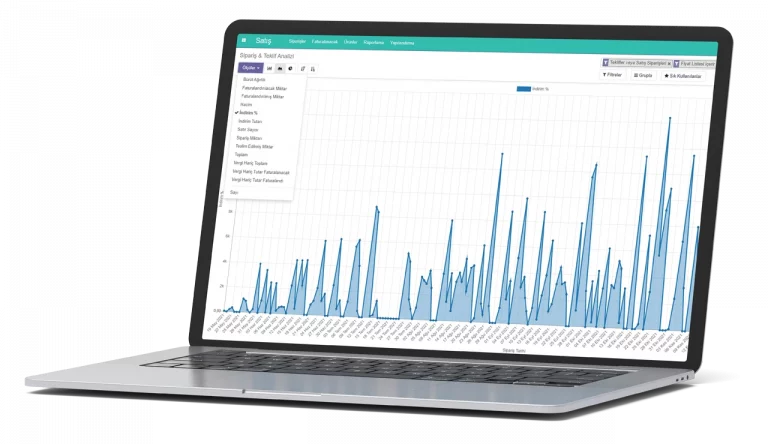 CRM Nedir?