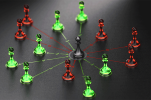 Analitik CRM