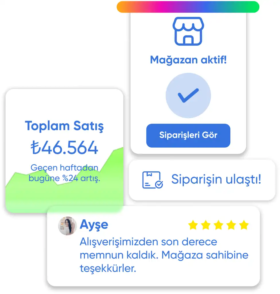 Soluto'nun güçlü altyapı ve kullanıcı dostu tasarımı ile işinizi uçurun.