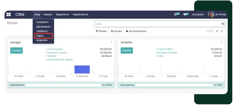 Soluto CRM ile müşteri geri bildirimlerini değerlendirerek sürekli iyileştirme sağlayan işletme.