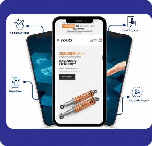 Mobil uyumlu çözümle işletmenizi her yerden yönetin ve raporları anında takip edin.