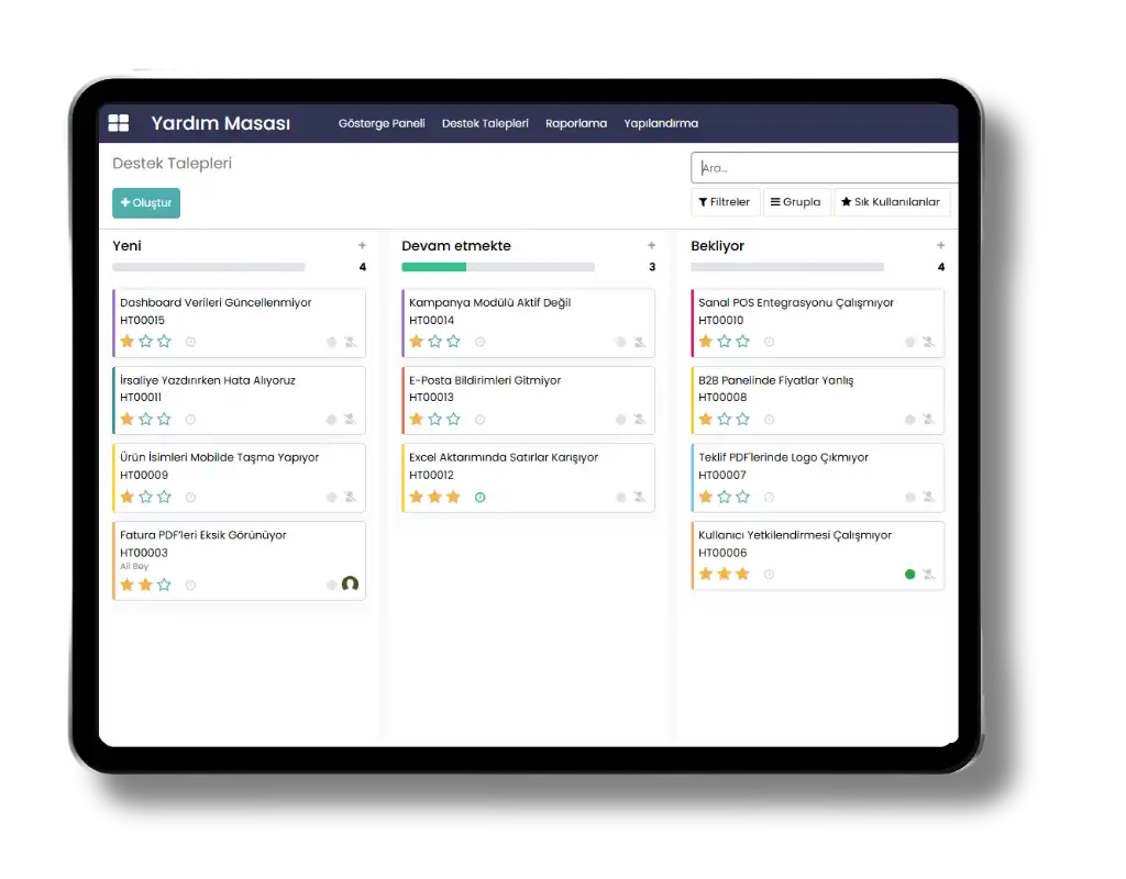 kanban socrm